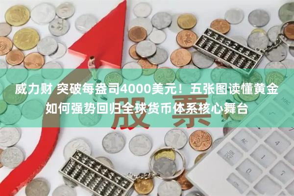 威力财 突破每盎司4000美元！五张图读懂黄金如何强势回归全球货币体系核心舞台