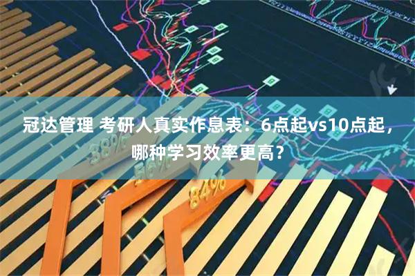 冠达管理 考研人真实作息表:6点起vs10点起,哪种学习效率更高?