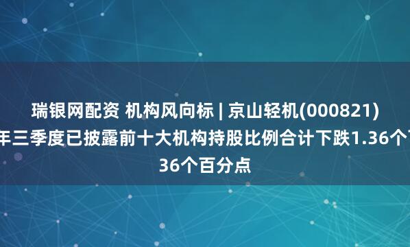 瑞银网配资 机构风向标 | 京山轻机(000821)2025年三季度已披露前十大机构持股比例合计下跌1.36个百分点